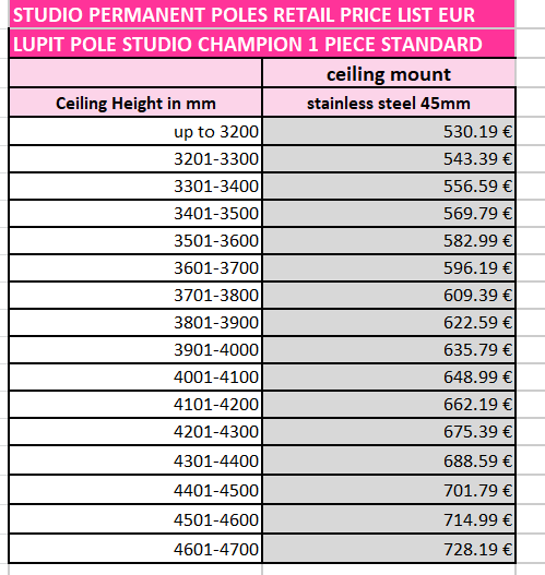 CHAMPION STANDARD EUR SS