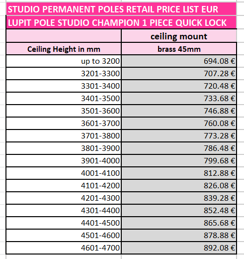 CHAMPION QUICK LOCK BRASS 