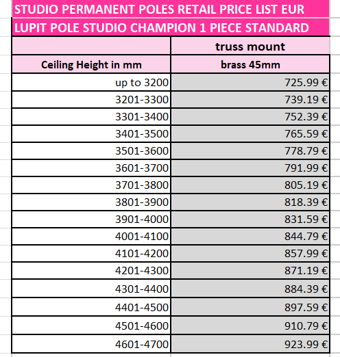 BRASS STANDARD TRUS