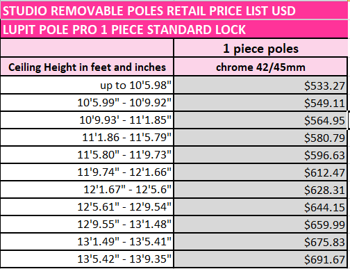 PRICE LIST USA